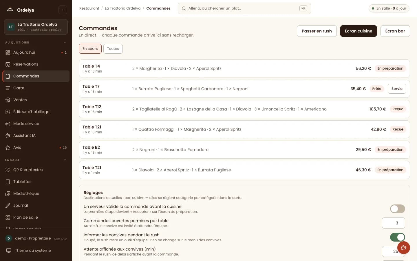 Page Commandes de la console en direct : une ligne par table avec les plats, le montant et le statut (reçue, en préparation, prête), boutons « Écran cuisine », « Écran bar » et « Passer en rush ».